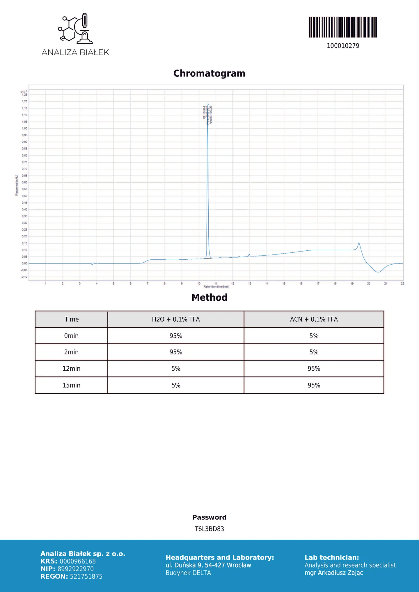 CJC without DAC 10mg - Image 3