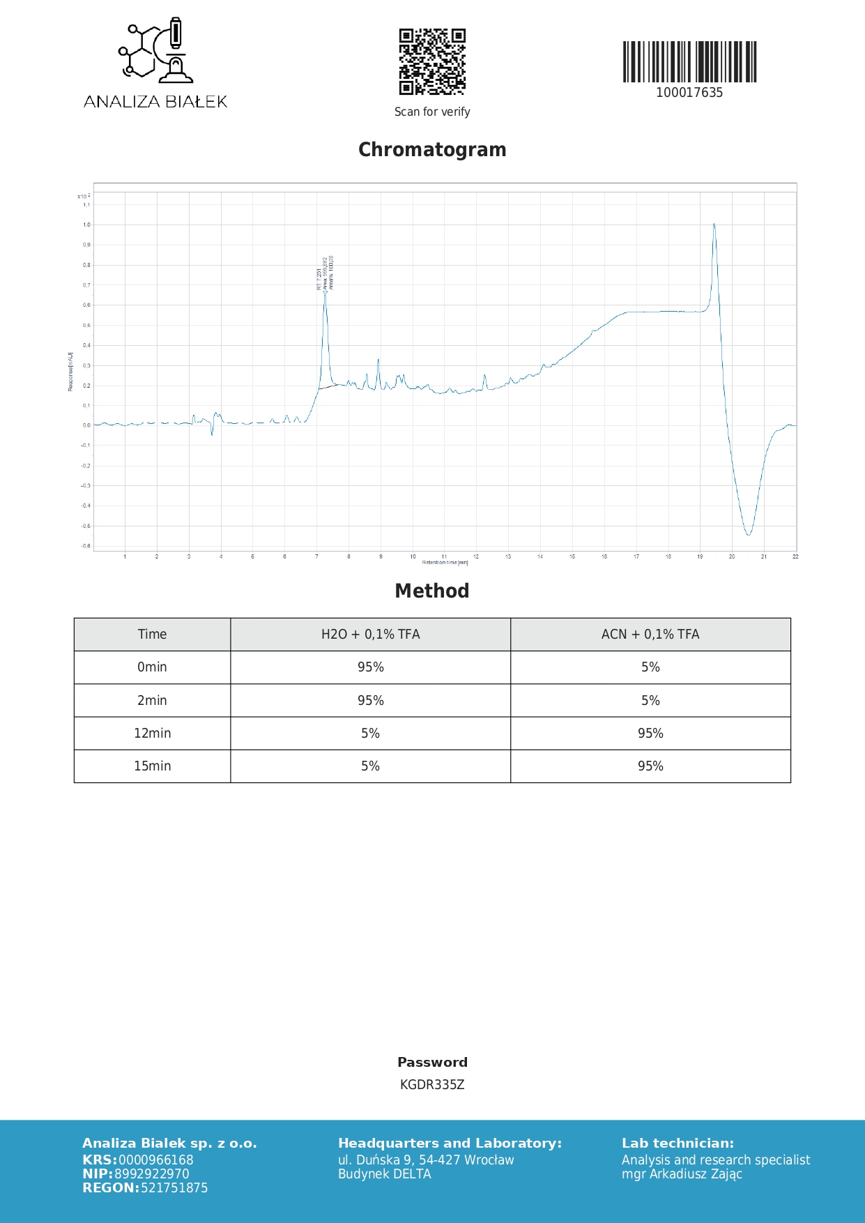 KPV 500mcg - Image 4