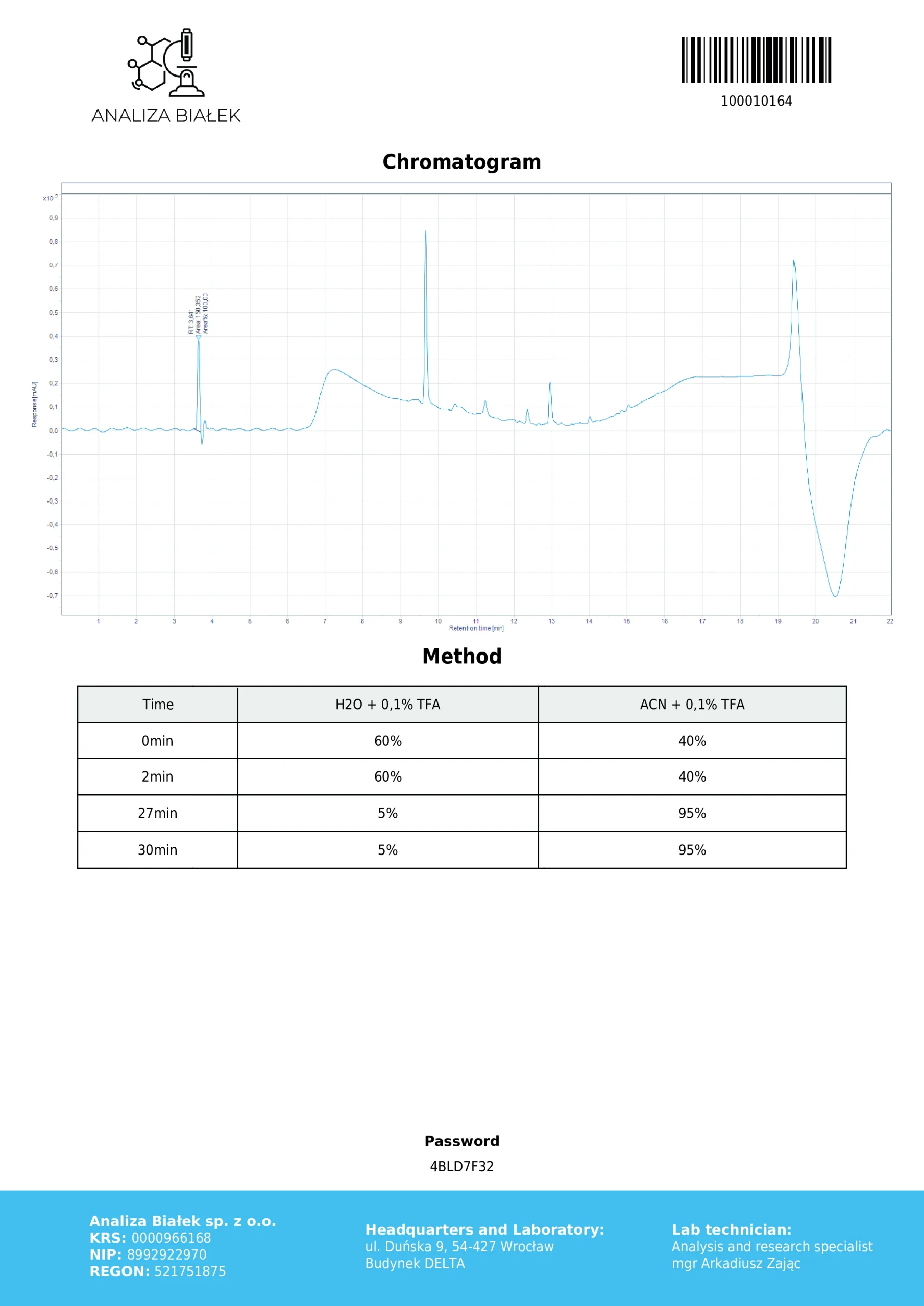 L-Carnitine 50ml - Image 5