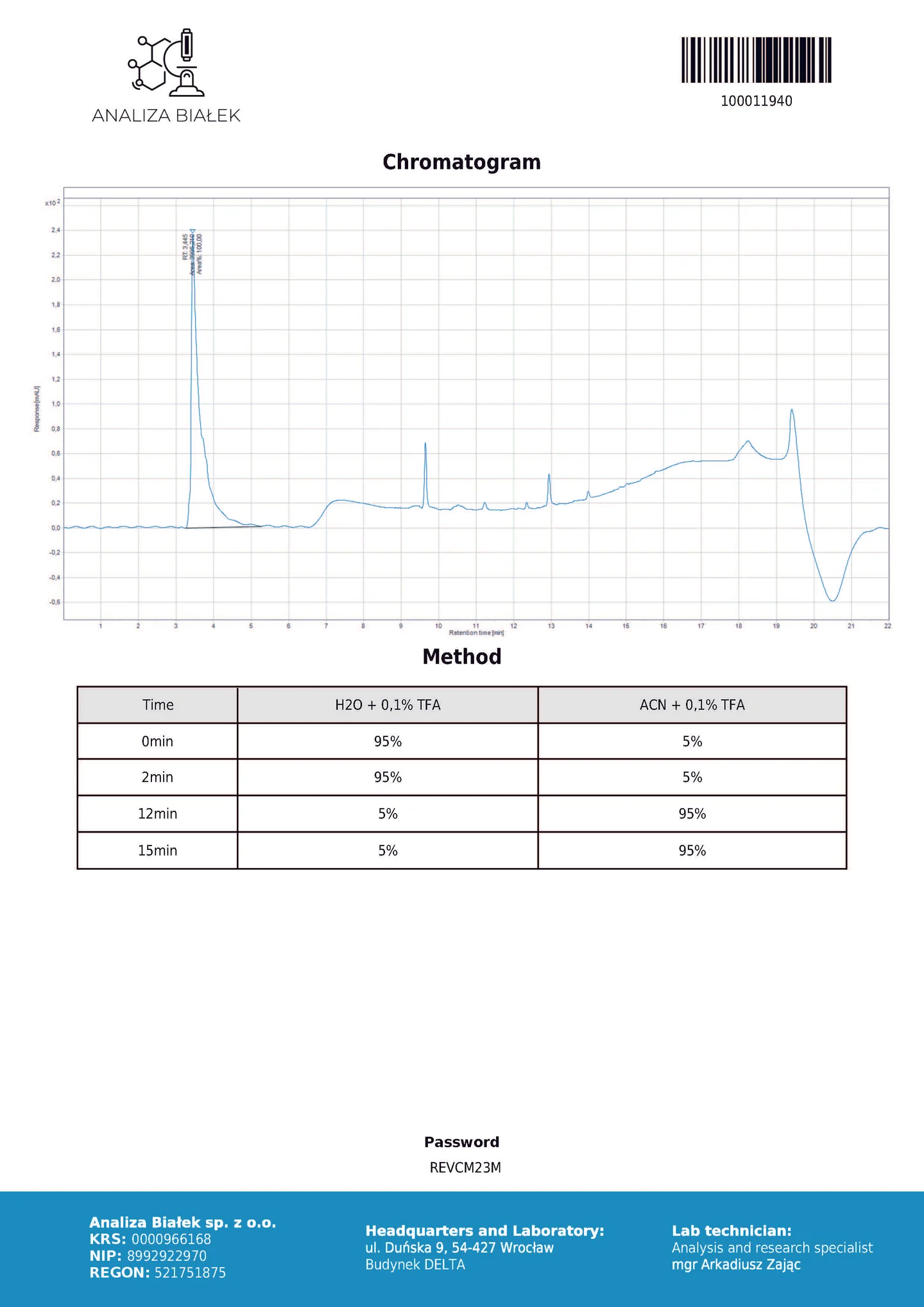 NAD+ 50ml - Image 3