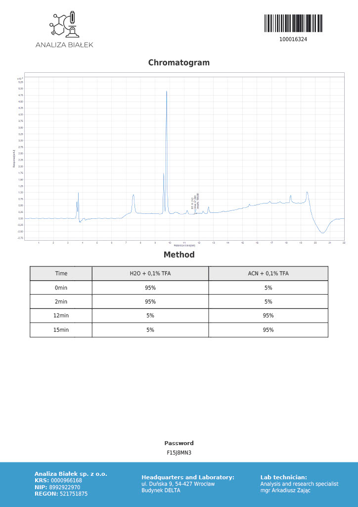 SLU-PP 332 50ml - Image 3