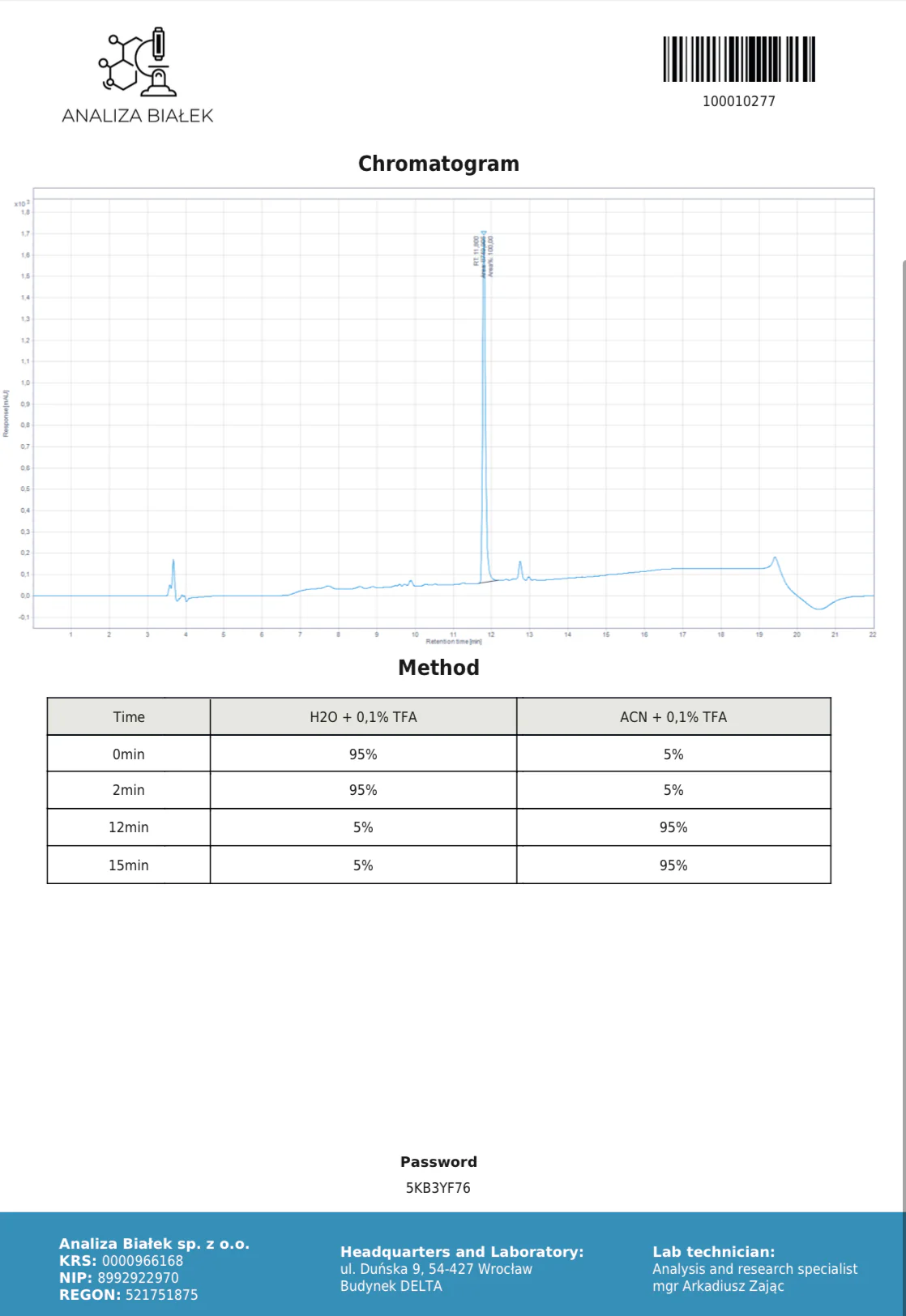 SLU-PP 332 300mcg Capsules - Image 4
